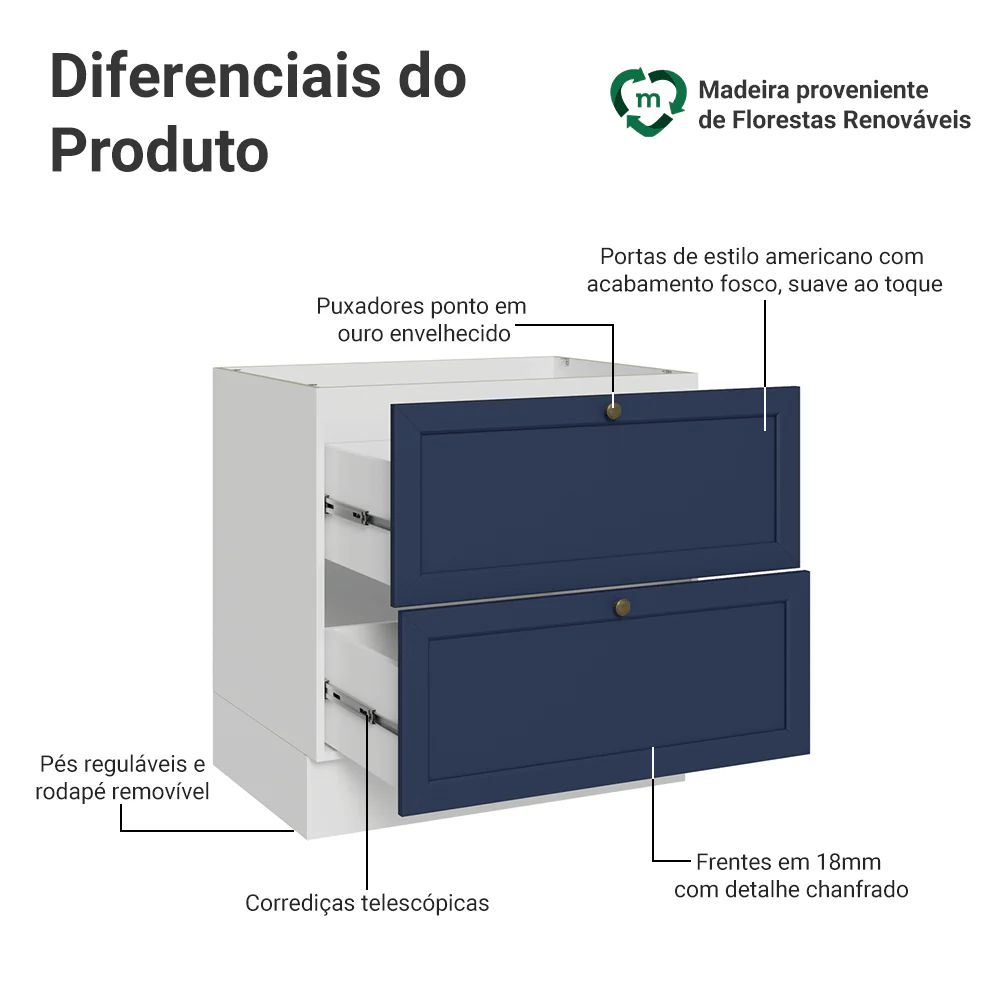 Balcão de Cozinha 80 x 60 cm 2 Gavetas (Sem Tampo) Branco/Azul Vik Madesa - Image 3