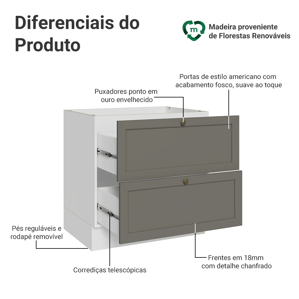 Balcão de Cozinha 80 x 60 cm 2 Gavetas (Sem Tampo) Branco/Cinza Vik Madesa - Image 3