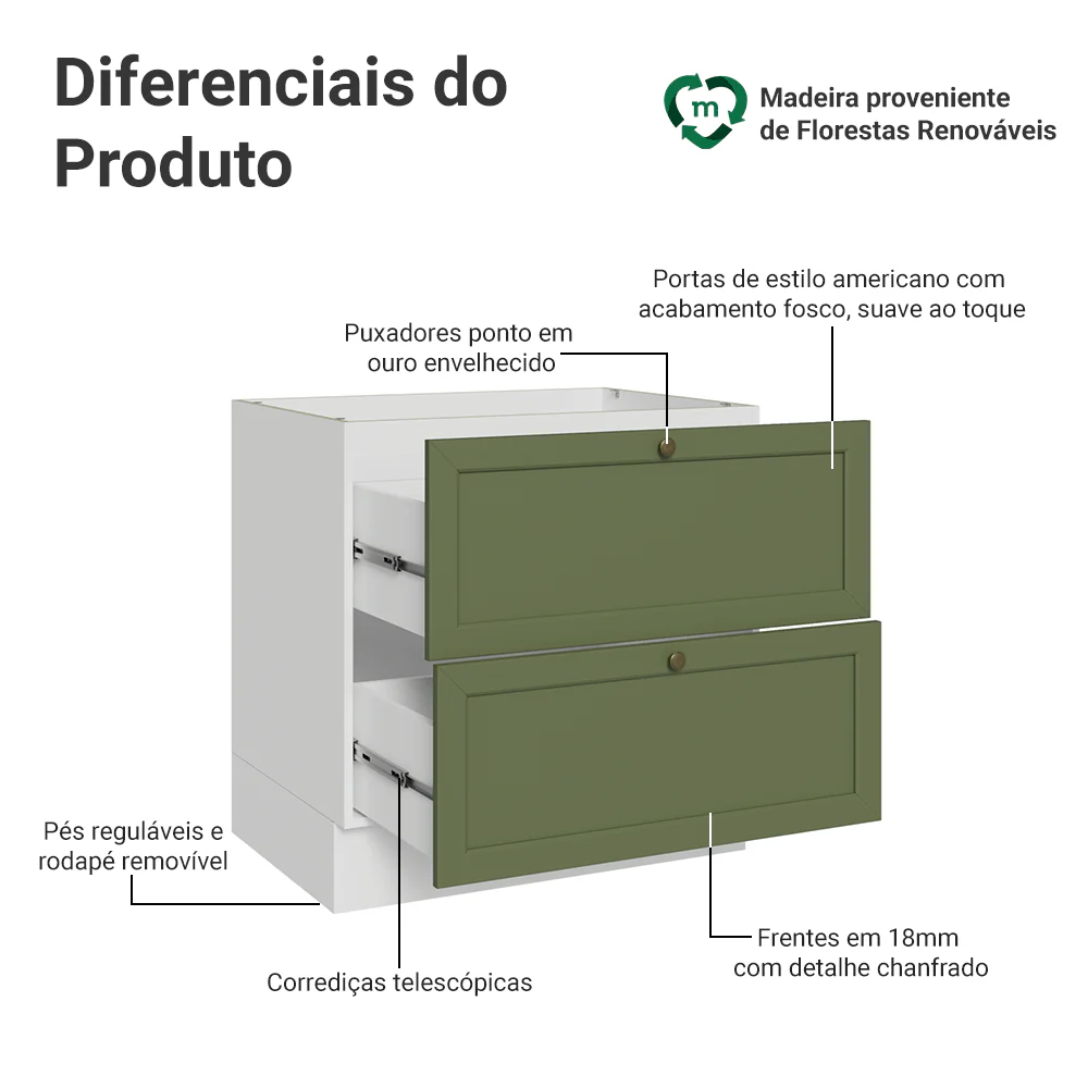 Balcão de Cozinha 80 x 60 cm 2 Gavetas (Sem Tampo) Branco/Verde Vik Madesa - Image 3