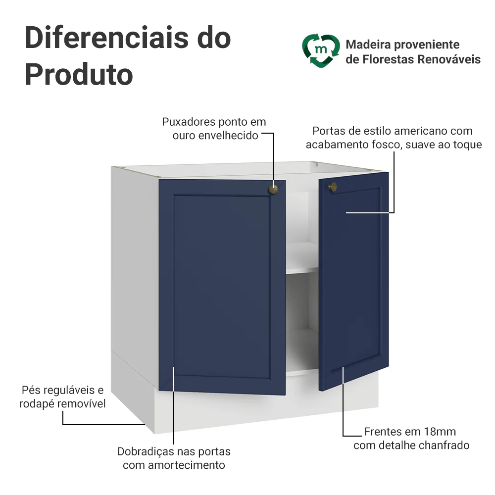 Balcão de Cozinha 80 x 60 cm 2 Portas (Sem Tampo) Branco/Azul Vik Madesa - Image 3