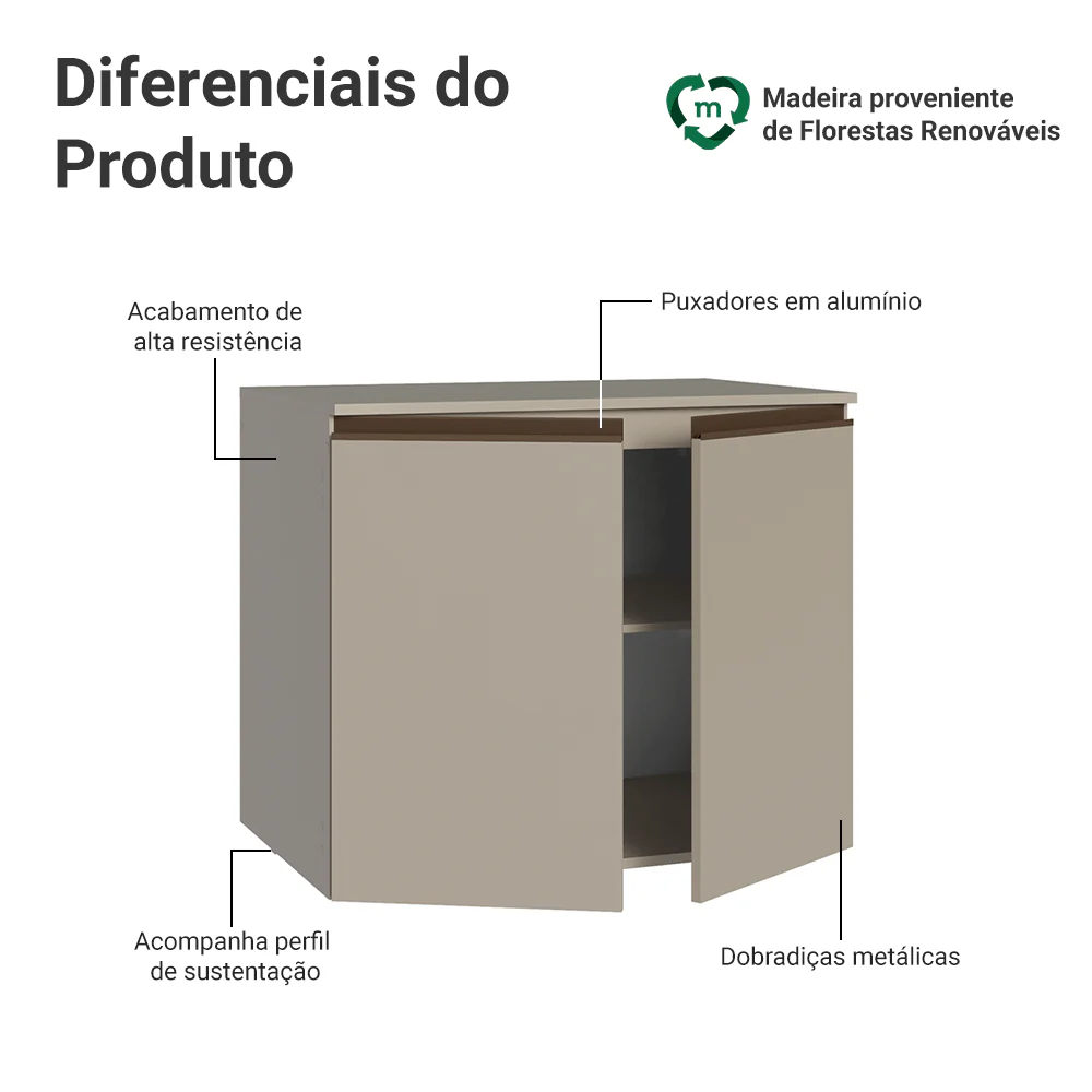 Balcão de Cozinha 80 cm 2 Portas Suspenso Crema Nice Madesa - Image 3
