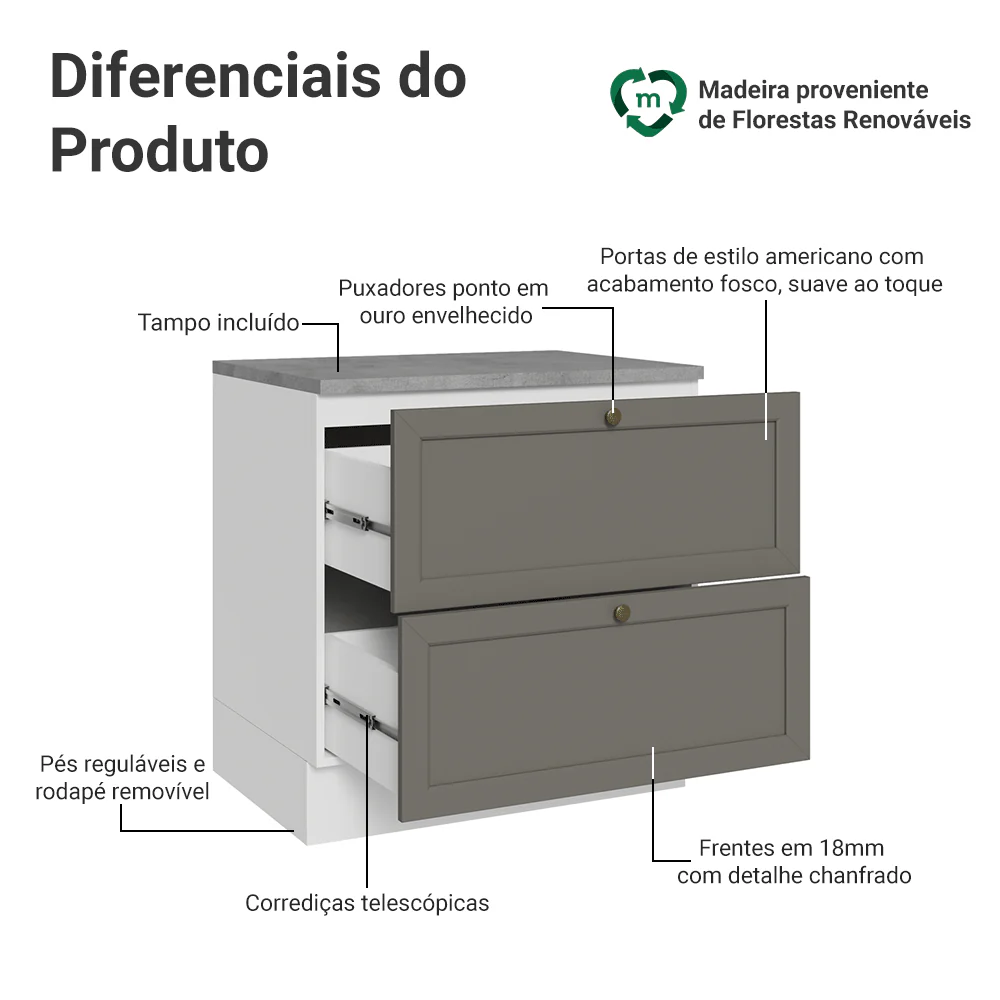 Balcão de Cozinha 80 cm 2 Gavetas Branco/Cinza Vik Madesa - Image 3
