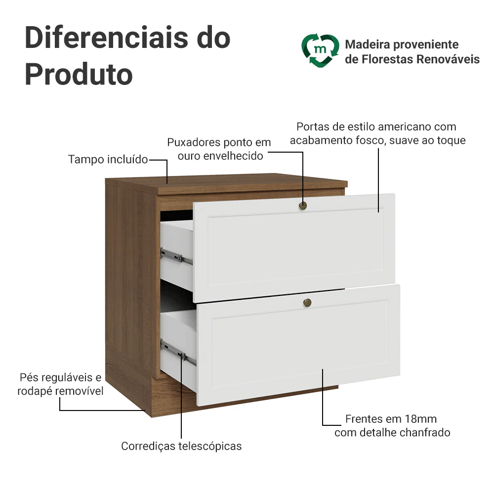 Balcão de Cozinha 80 cm 2 Gavetas Rustic/Branco Vik Madesa - Image 3