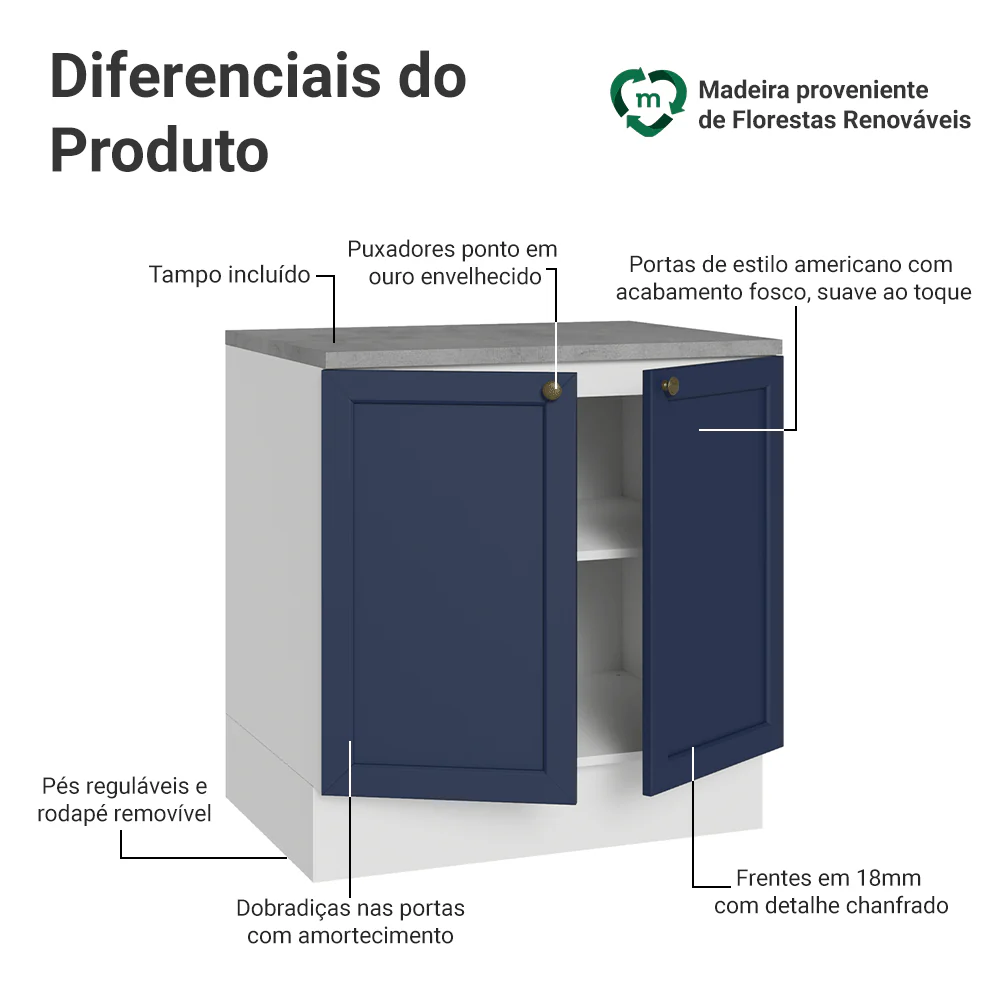 Balcão de Cozinha 80 cm 2 Portas Branco/Azul Vik Madesa - Image 3