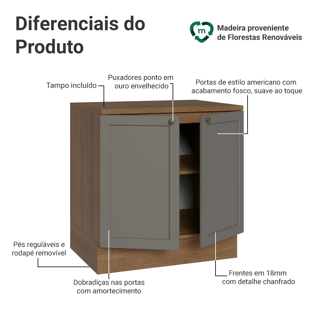 Balcão de Cozinha 80 cm 2 Portas Rustic/Cinza Vik Madesa - Image 3