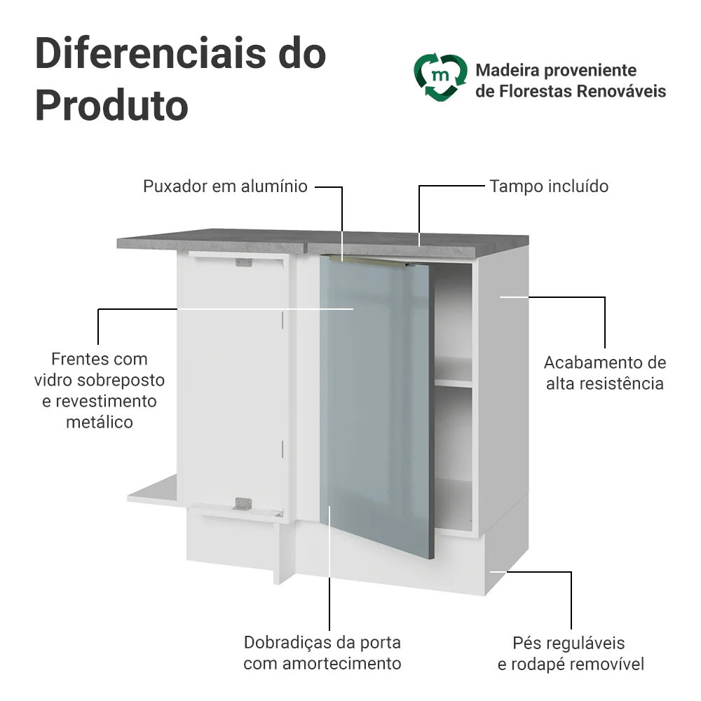 Balcão de Canto 1 Porta Branco/Cinza Lux Madesa - Image 3