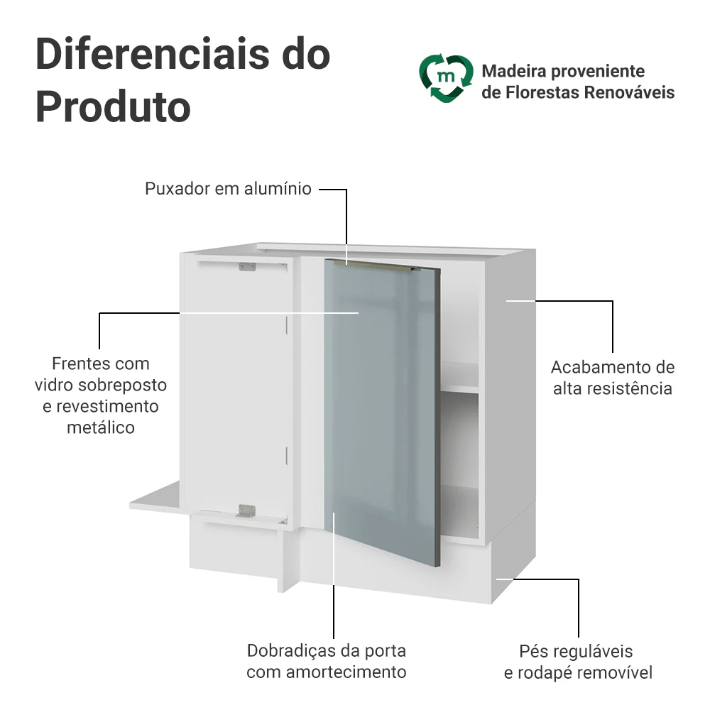 Balcão de Canto 1 Porta (Sem Tampo) Branco/Cinza Lux Madesa - Image 3