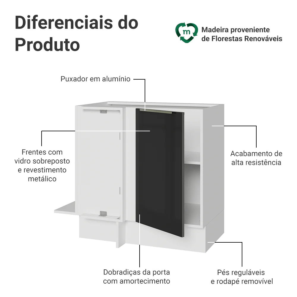 Balcão de Canto 1 Porta (Sem Tampo) Branco/Preto Lux Madesa - Image 3