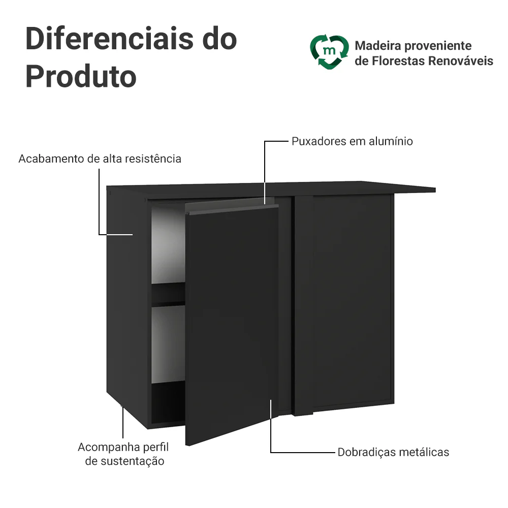 Balcão de Canto 1 Porta Suspenso Preto Nice Madesa - Image 3