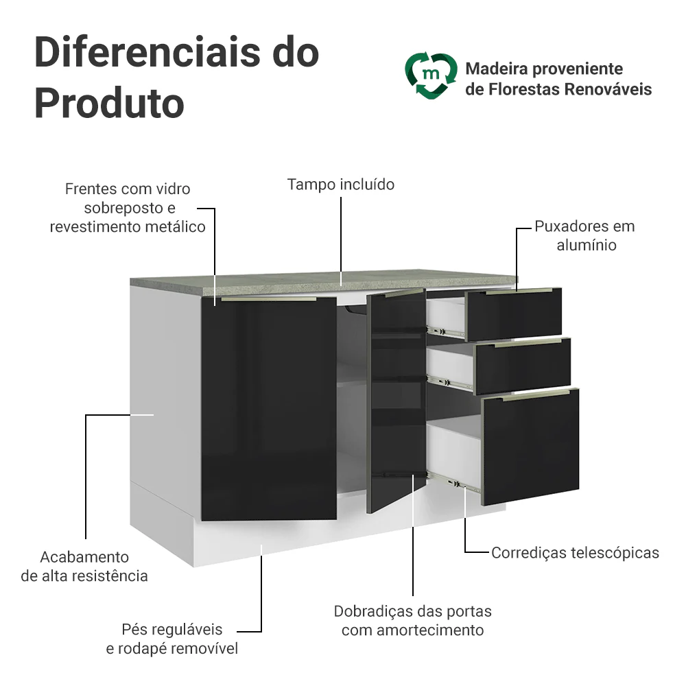 Balcão de Cozinha 120 cm 2 Portas 3 Gavetas Branco/Preto Lux Madesa - Image 3