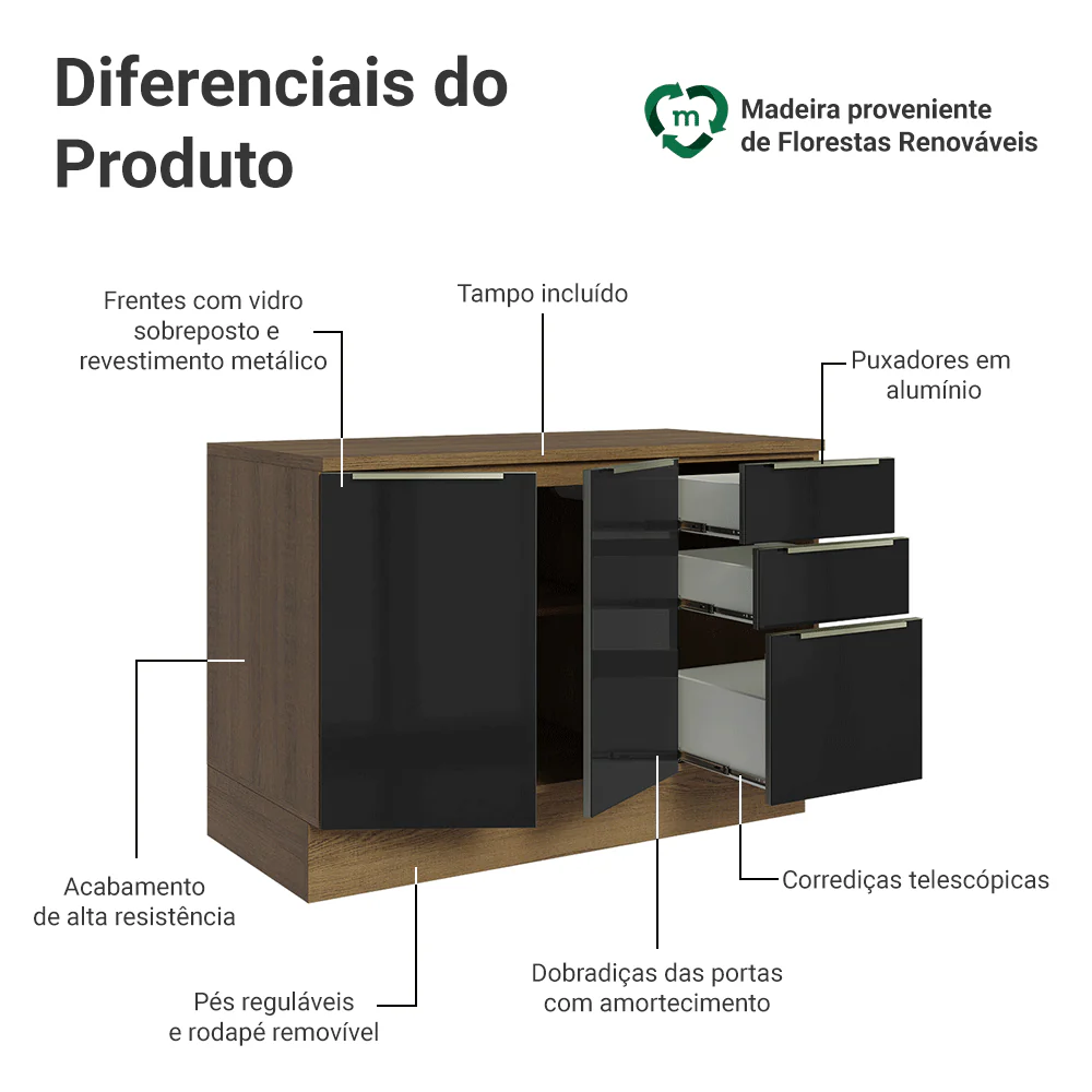 Balcão de Cozinha 120 cm 2 Portas 3 Gavetas Rustic/Preto Lux Madesa - Image 3