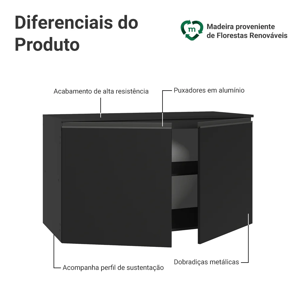 Balcão de Cozinha 120 cm 2 Portas Suspenso Preto Nice Madesa - Image 3