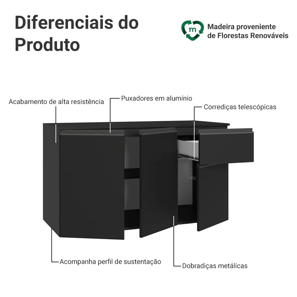 Balcão de Cozinha 120 cm 3 Portas 1 Gaveta Suspenso Preto Nice Madesa - Image 3