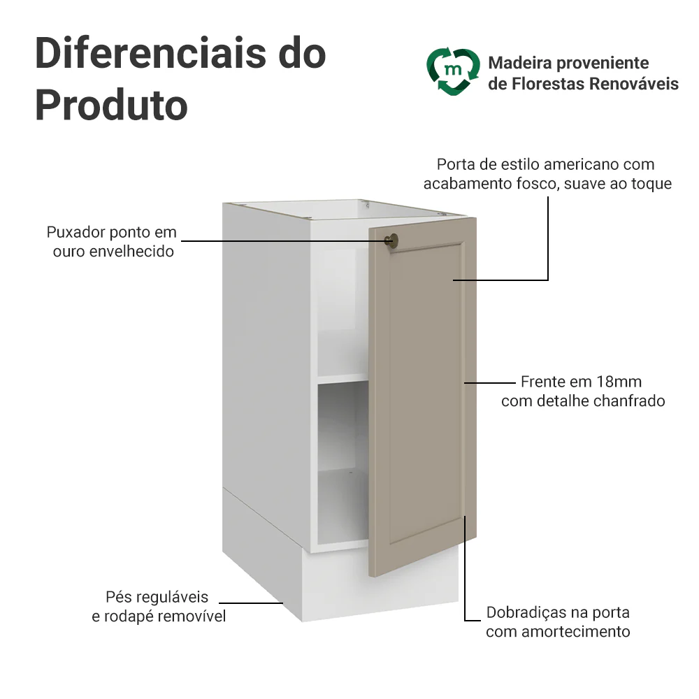 Balcão de Cozinha 35 x 60 cm 1 Porta (Sem Tampo) Branco/Crema Vik Madesa - Image 3