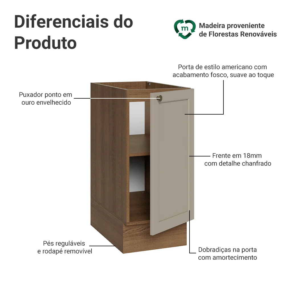 Balcão de Cozinha 35 x 60 cm 1 Porta (Sem Tampo) Rustic/Crema Vik Madesa - Image 3