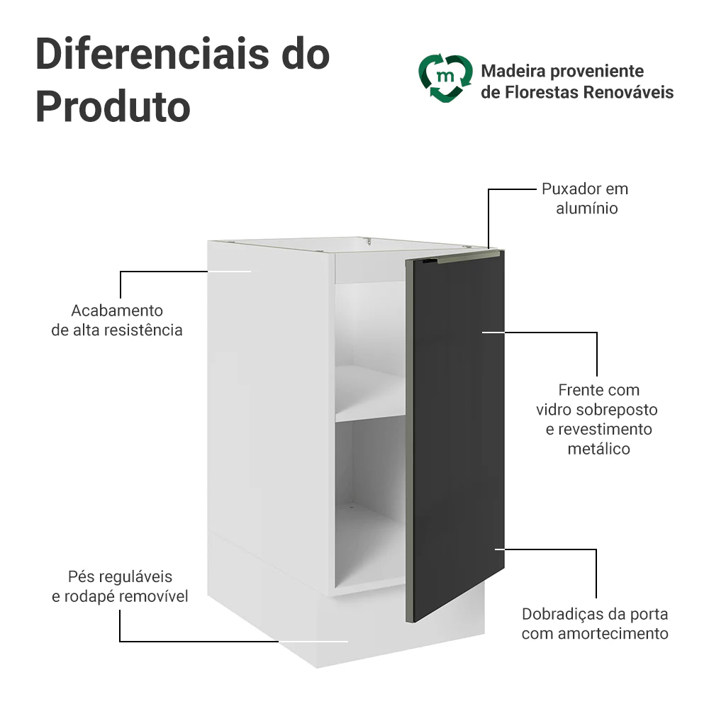 Balcão de Cozinha 40 cm 1 Porta (Sem Tampo) Branco/Preto Lux Madesa - Image 3