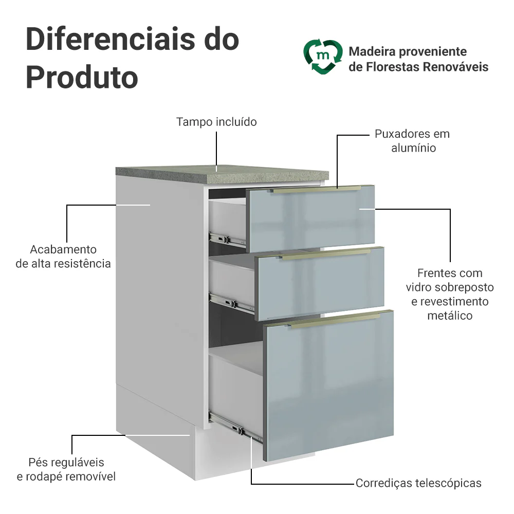 Balcão de Cozinha 40 cm 3 Gavetas Branco/Cinza Lux Madesa - Image 3