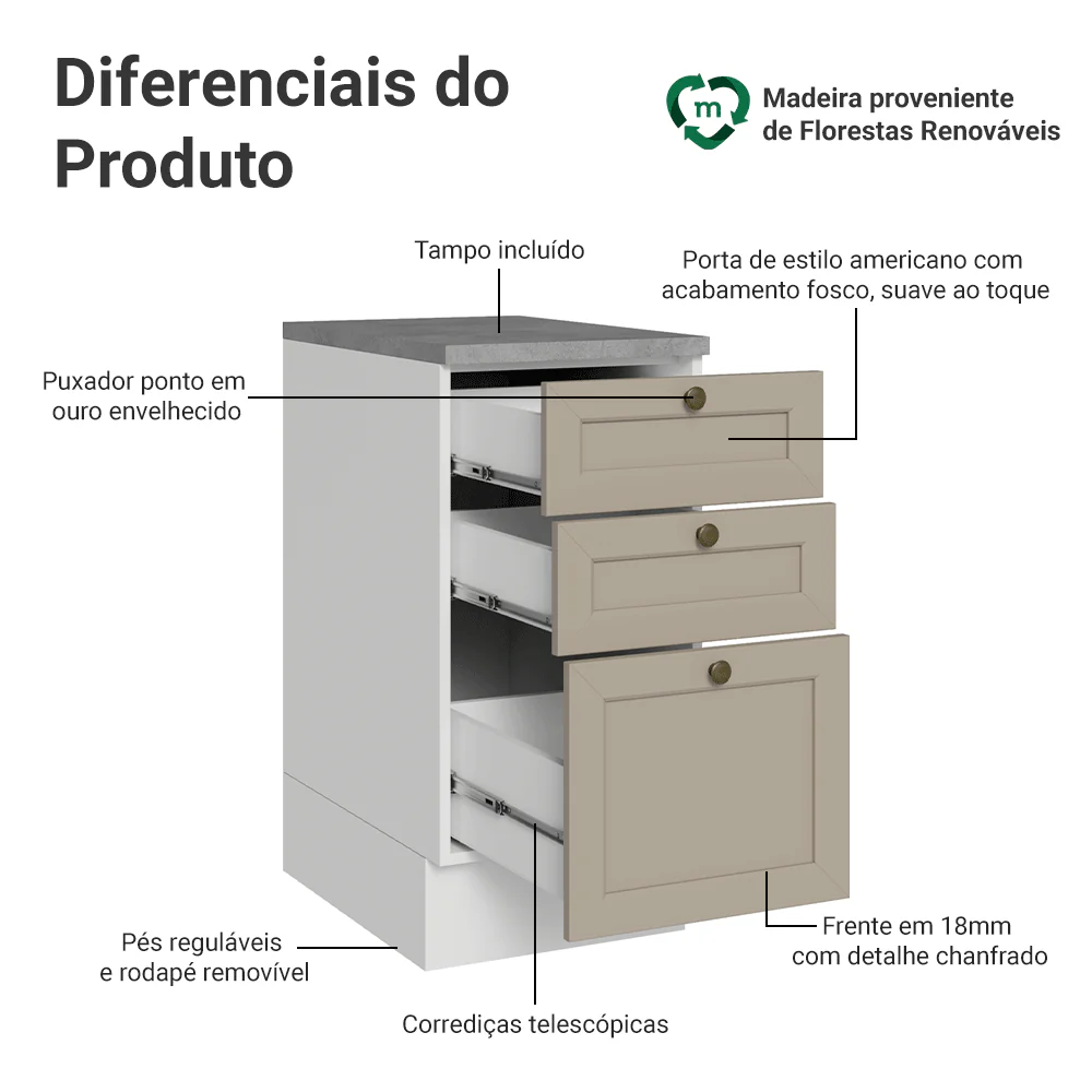 Balcão de Cozinha 40 cm 3 Gavetas Branco/Crema Vik Madesa - Image 3