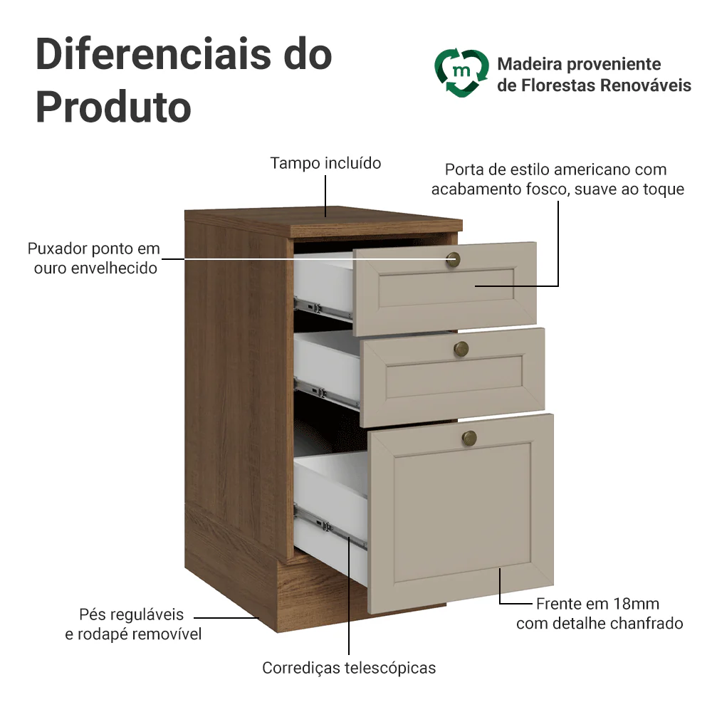 Balcão de Cozinha 40 cm 3 Gavetas Rustic/Crema Vik Madesa - Image 3