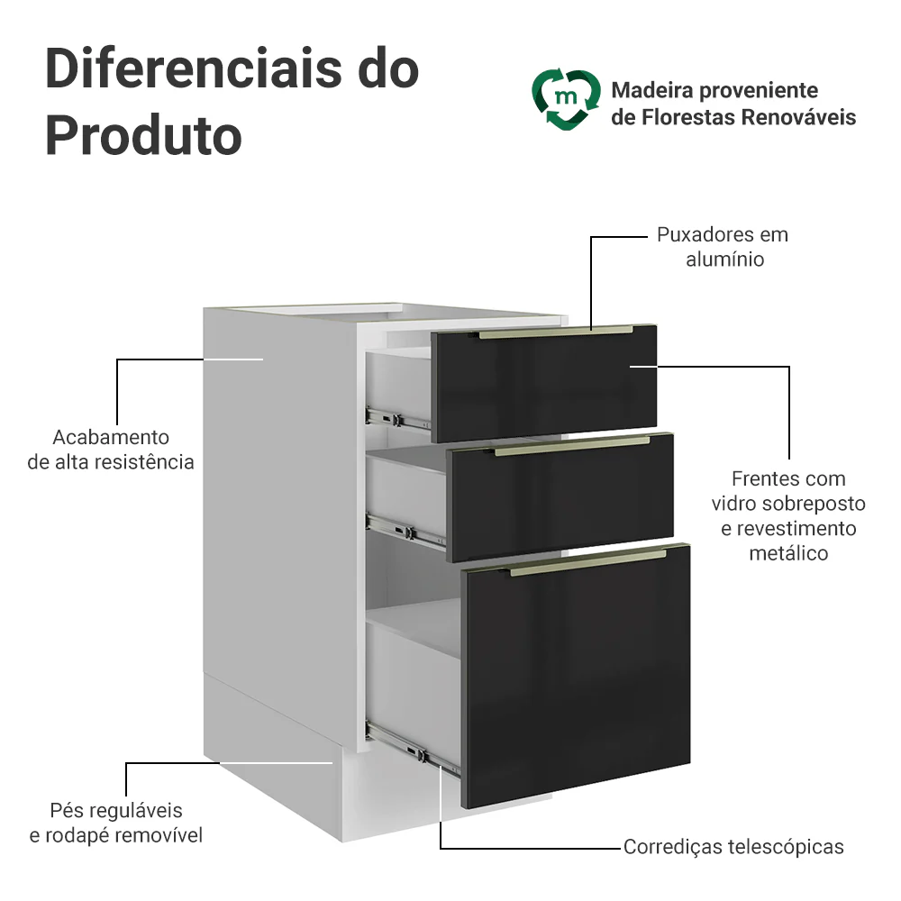Balcão de Cozinha 40 cm 3 Gavetas (Sem Tampo) Branco/Preto Lux Madesa - Image 3
