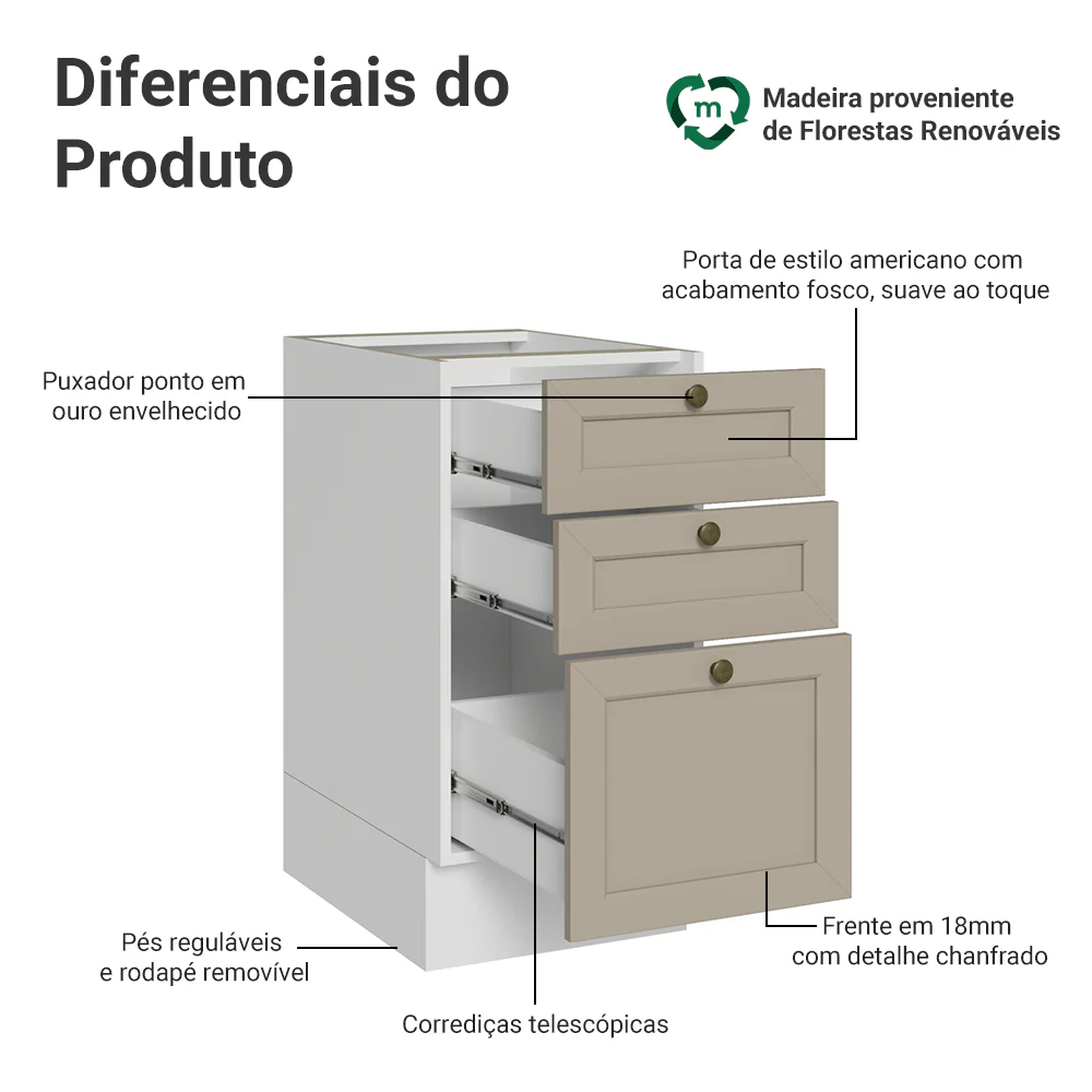 Balcão de Cozinha 40 x 60 cm 3 Gavetas (Sem Tampo) Branco/Crema Vik Madesa - Image 3