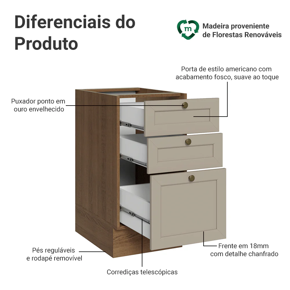 Balcão de Cozinha 40 x 60 cm 3 Gavetas (Sem Tampo) Rustic/Crema Vik Madesa - Image 3