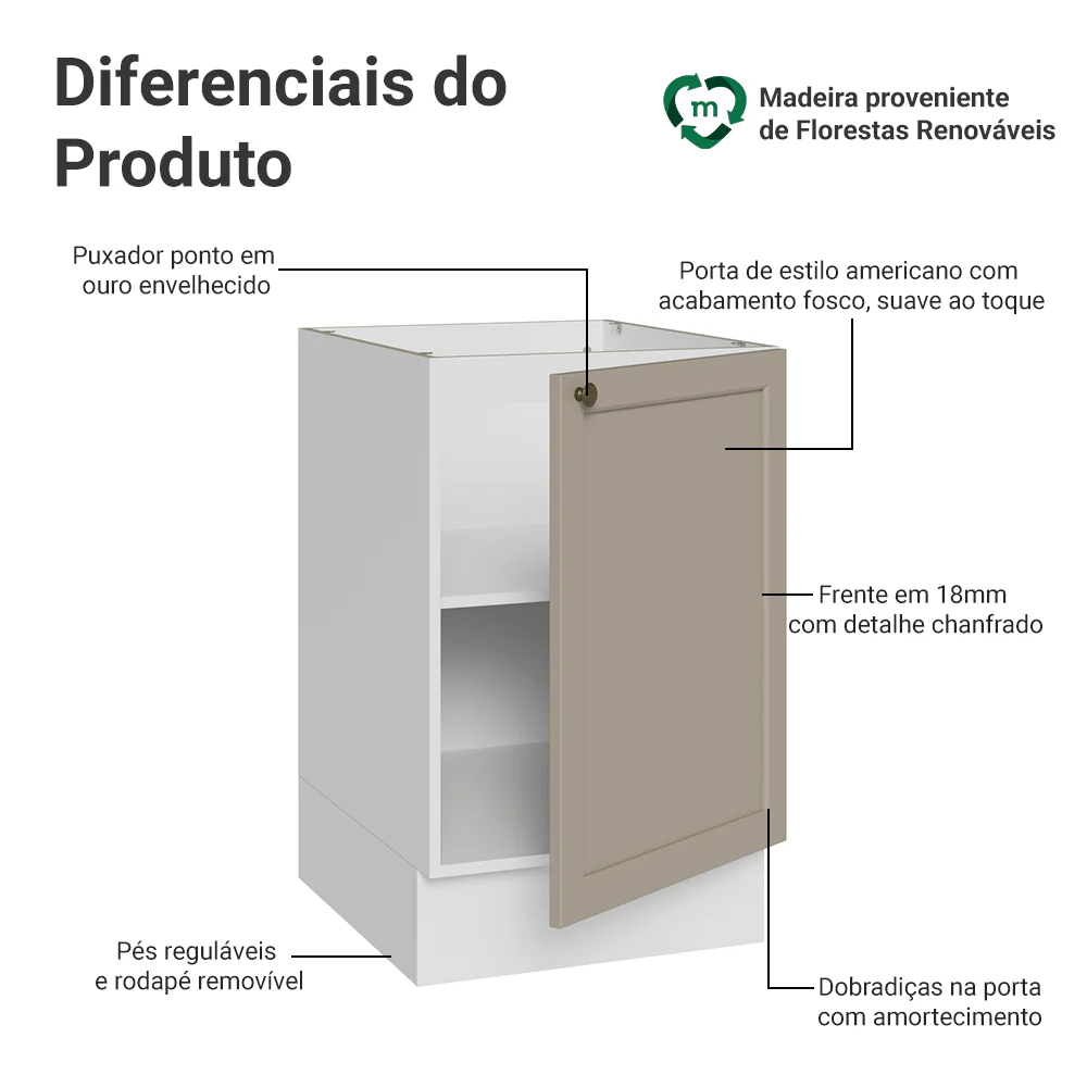 Balcão de Cozinha 50cm 1 Porta (Sem Tampo) Branco/Crema Vik Madesa - Image 3