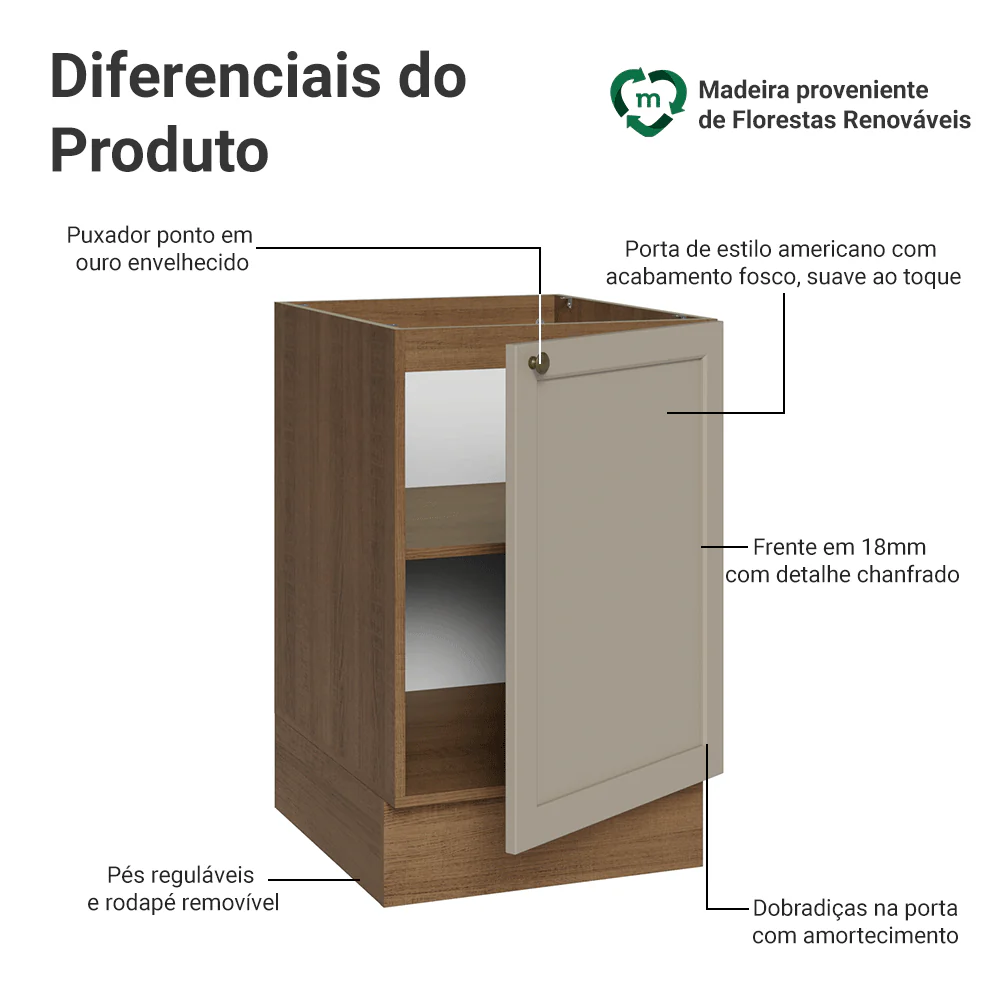 Balcão de Cozinha 50cm 1 Porta (Sem Tampo) Rustic/Crema Vik Madesa - Image 3