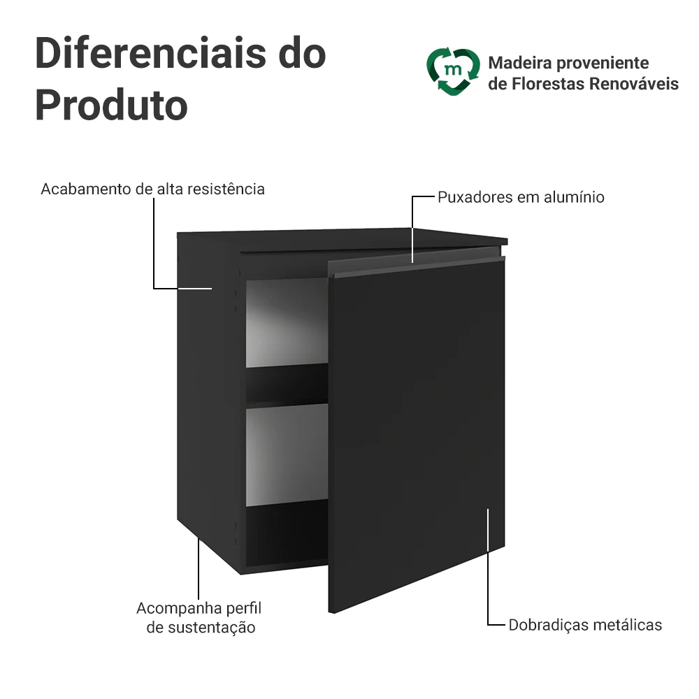 Balcão de Cozinha 60 cm 1 Porta Suspenso Preto Nice Madesa - Image 3