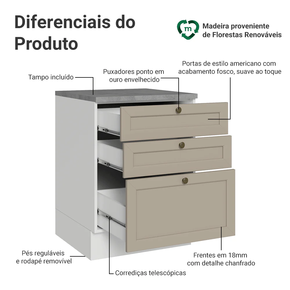 Balcão de Cozinha 60 cm 3 Gavetas Branco/Crema Vik Madesa - Image 3