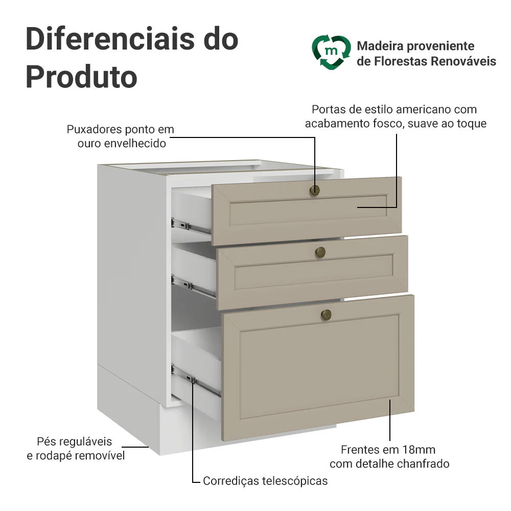 Balcão de Cozinha 60 x 60 cm 3 Gavetas (Sem Tampo) Branco/Crema Vik Madesa - Image 3
