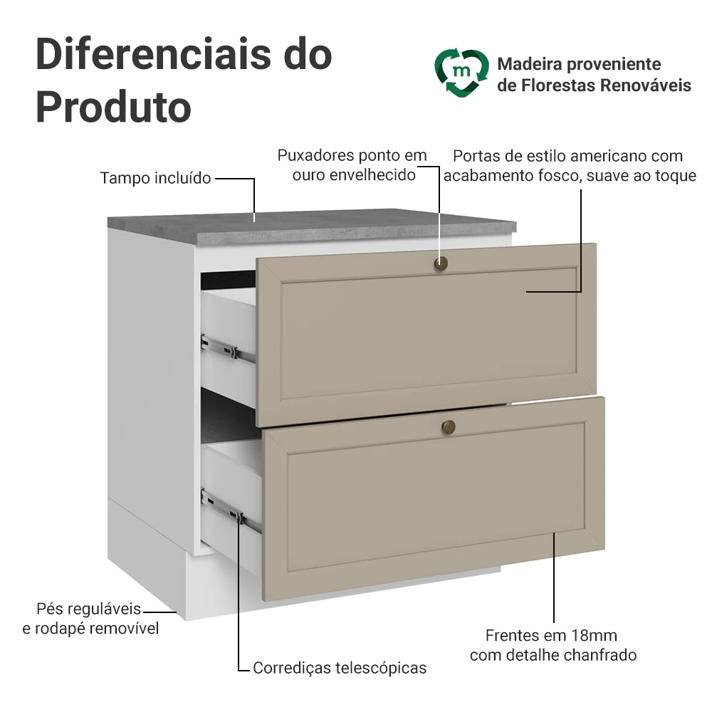 Balcão de Cozinha 80 cm 2 Gavetas Branco/Crema Vik Madesa - Image 3