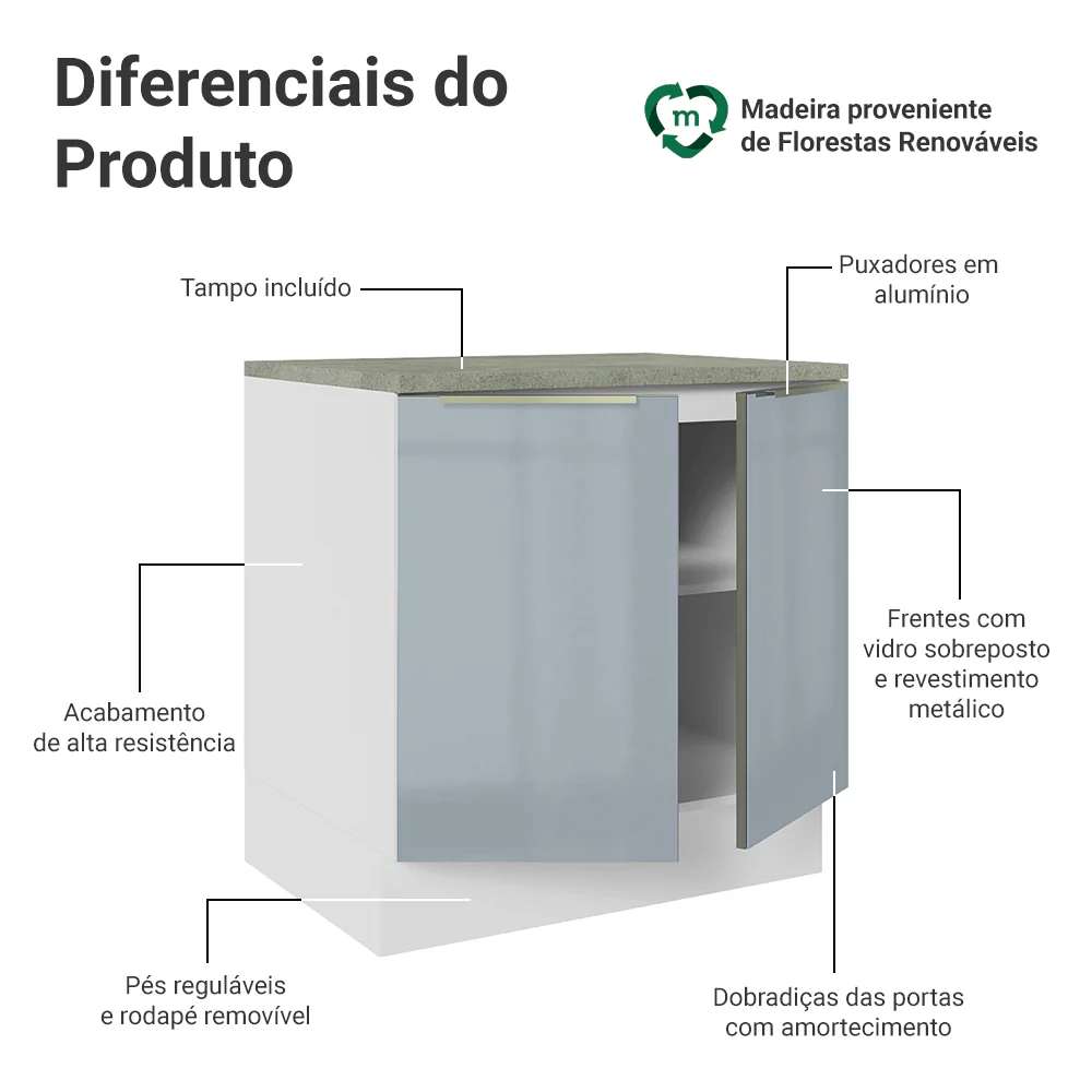 Balcão de Cozinha 80 cm 2 Portas Branco/Cinza Lux Madesa - Image 3