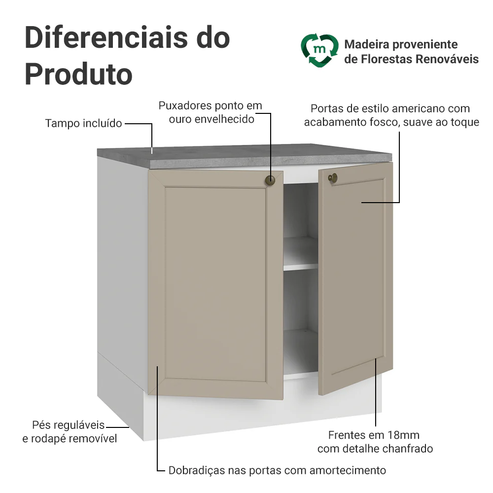Balcão de Cozinha 80 cm 2 Portas Branco/Crema Vik Madesa - Image 3
