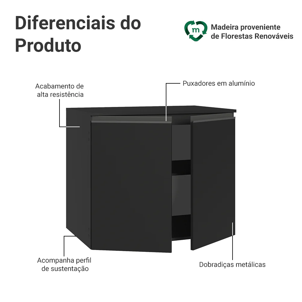 Balcão de Cozinha 80 cm 2 Portas Suspenso Preto Nice Madesa - Image 3