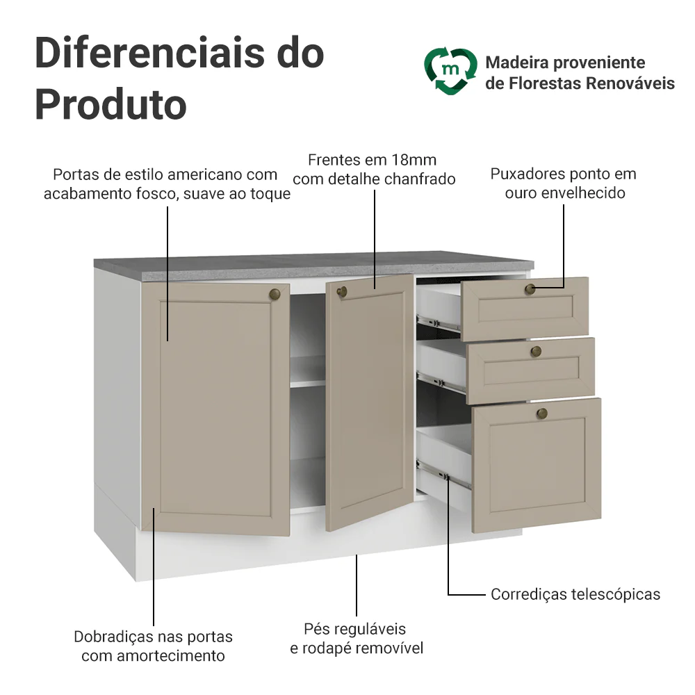 Balcão de Pia 120 cm 2 Portas 3 Gavetas (Com Tampo) Branco/Crema Vik Madesa - Image 3