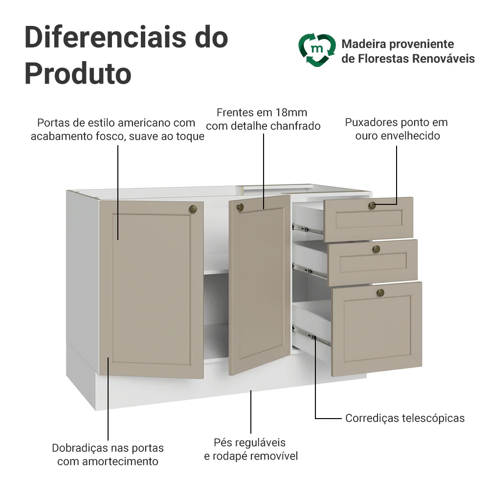 Balcão de Pia 120 cm 2 Portas 3 Gavetas (Sem Tampo) Branco/Crema Vik Madesa - Image 3