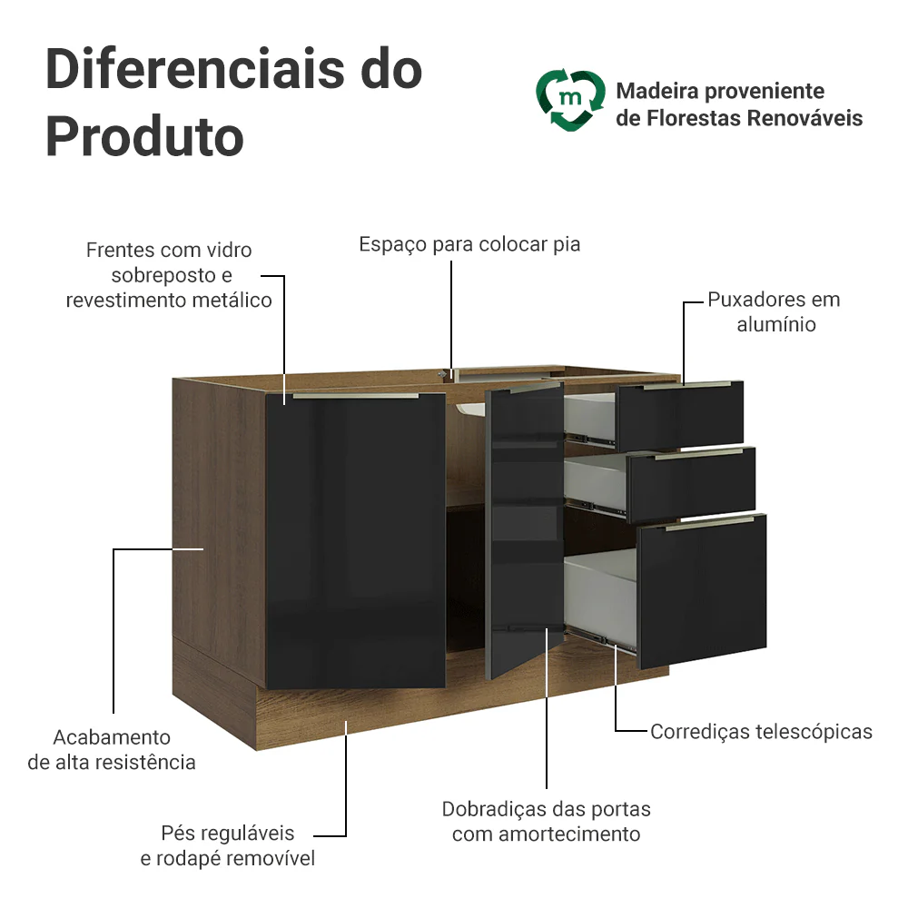 Balcão Gabinete de Pia 120 cm 2 Portas 3 Gavetas (Sem Tampo) Rustic/Preto Lux Madesa - Image 3