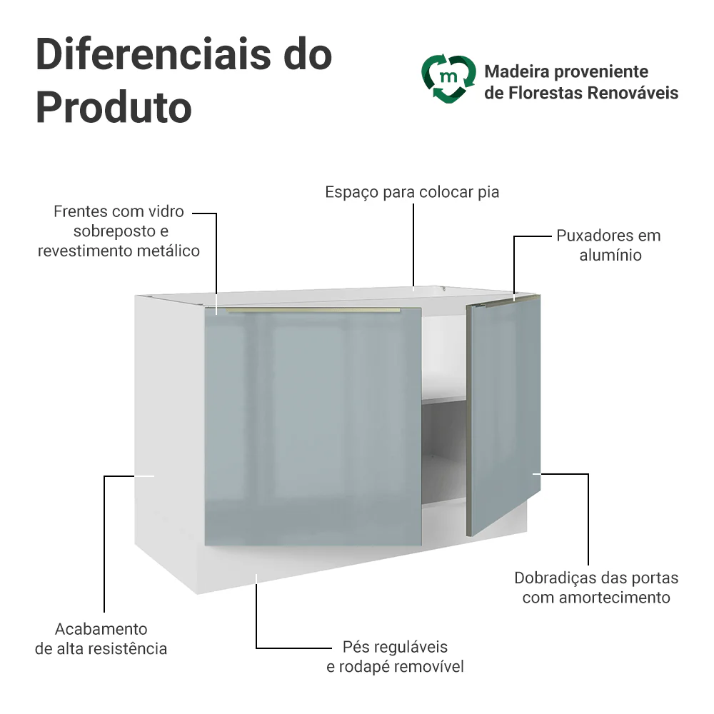 Balcão Gabinete de Pia 120 cm 2 Portas (Sem Tampo) Branco/Cinza Lux Madesa - Image 3