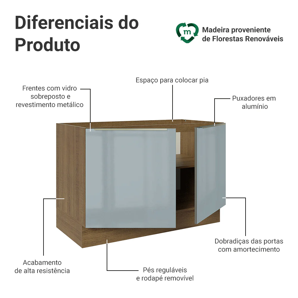 Balcão Gabinete de Pia 120 cm 2 Portas (Sem Tampo) Rustic/Cinza Lux Madesa - Image 3