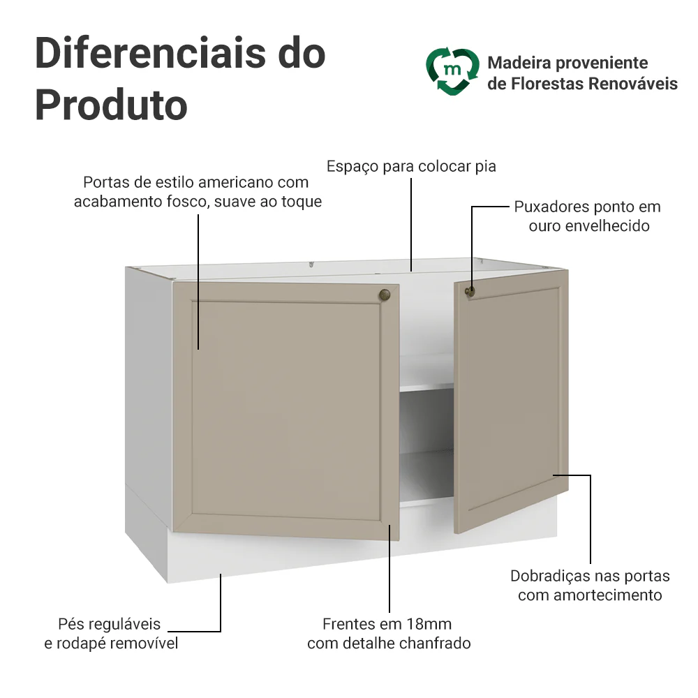 Balcão Gabinete de Pia 120 cm (Sem Tampo) Branco/Crema Vik Madesa - Image 3