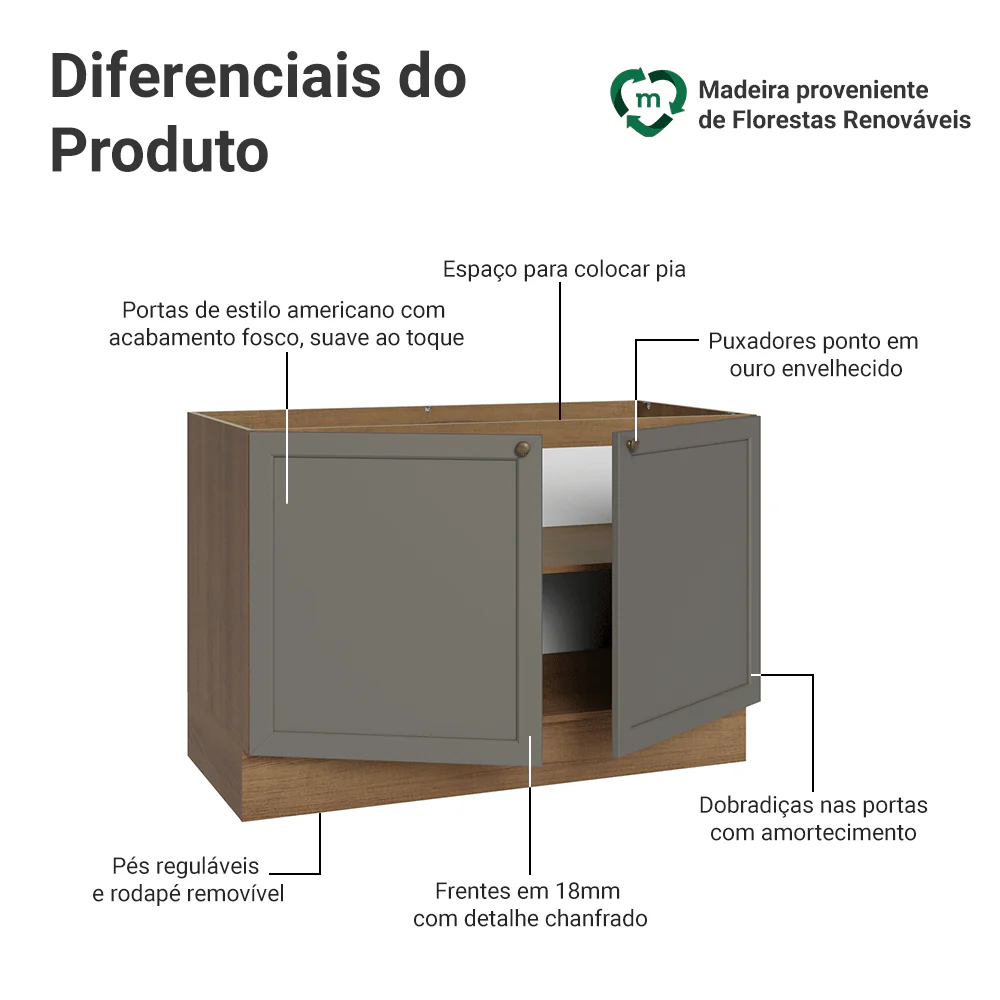 Balcão Gabinete de Pia 120 x 60 cm (Sem Tampo) Rustic/Cinza Vik Madesa - Image 3