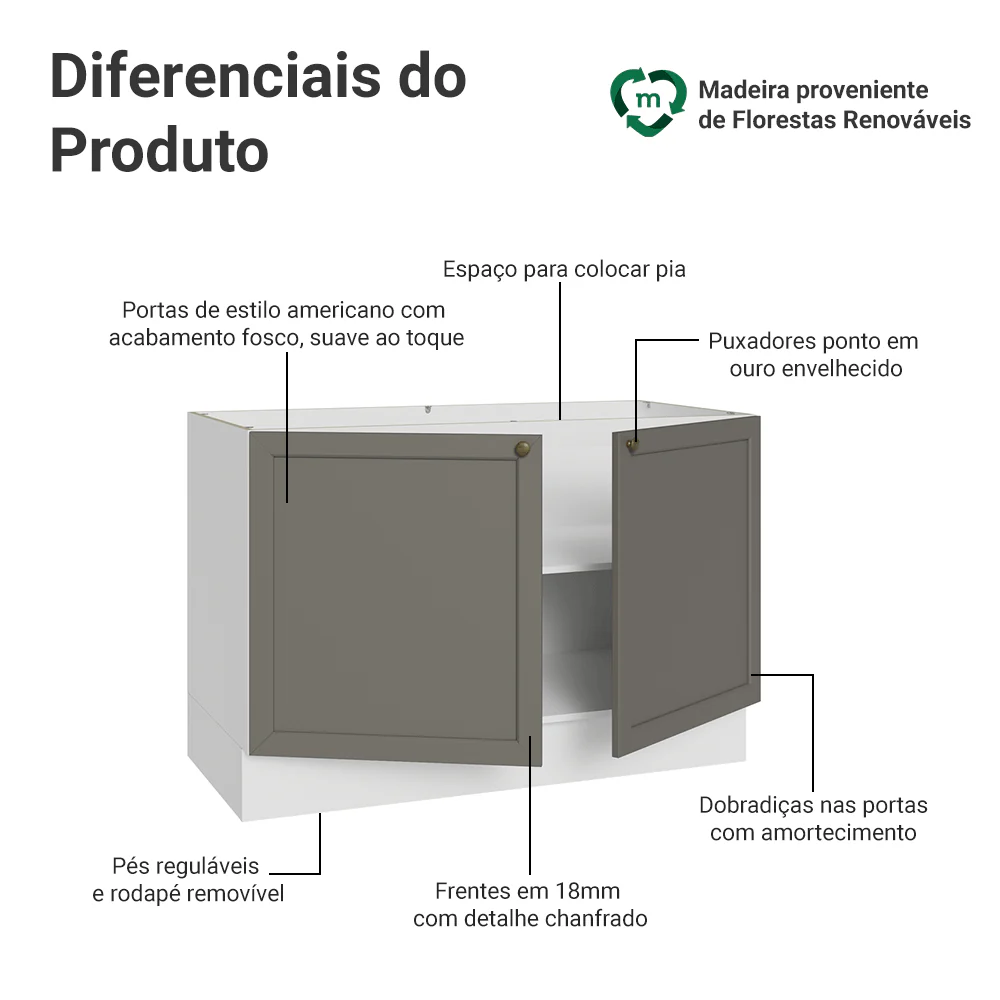 Balcão Gabinete de Pia 120 cm (Sem Tampo) Branco/Cinza Vik Madesa - Image 3