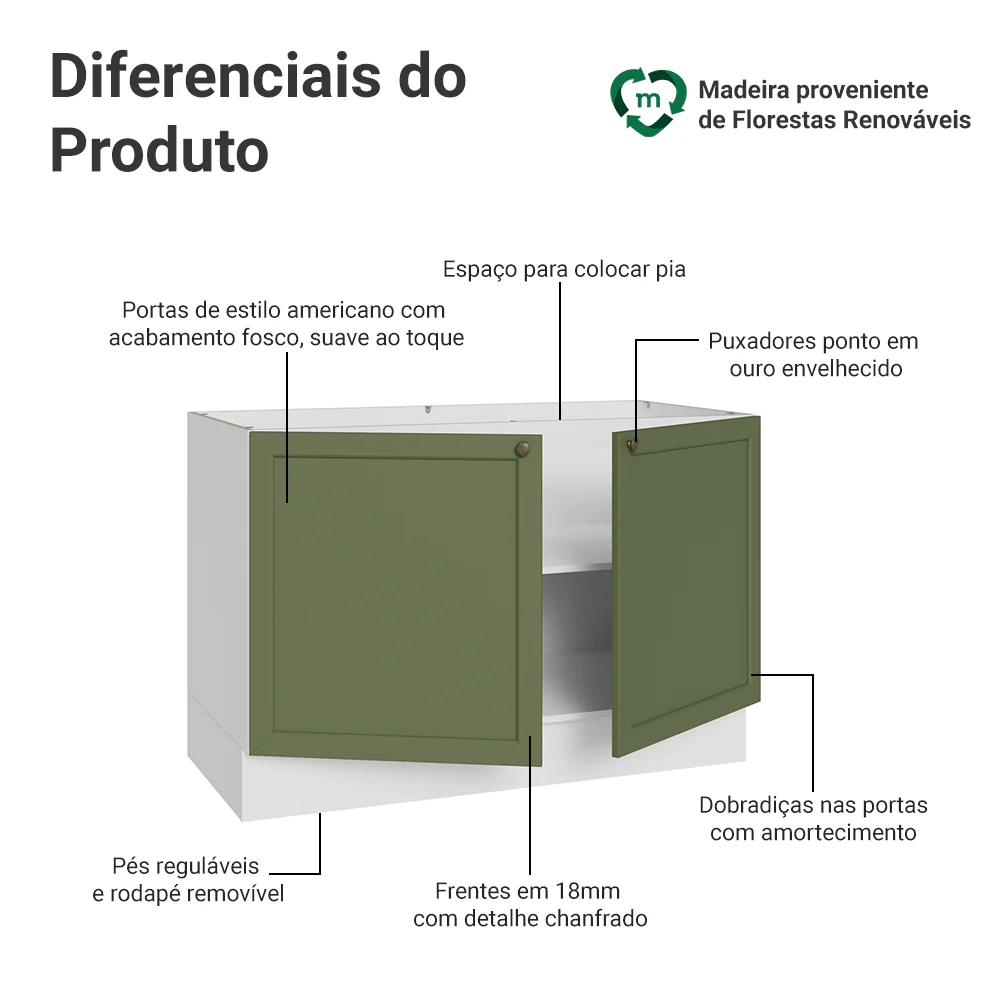 Balcão Gabinete de Pia 120 cm (Sem Tampo) Branco/Verde Vik Madesa - Image 3