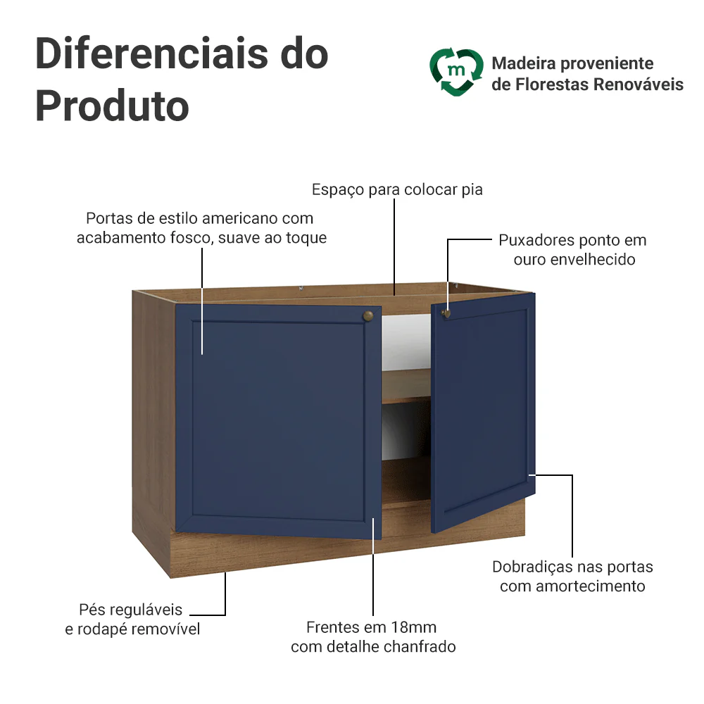 Balcão Gabinete de Pia 120 cm (Sem Tampo) Rustic/Azul Vik Madesa - Image 3
