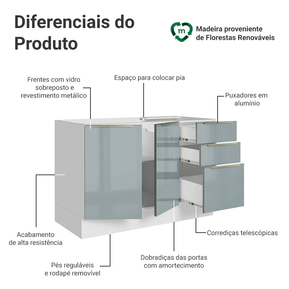 Balcão Gabinete de Pia 120 x 60 cm 2 Portas 3 Gavetas (Sem Tampo) Branco/Cinza Lux Madesa - Image 3