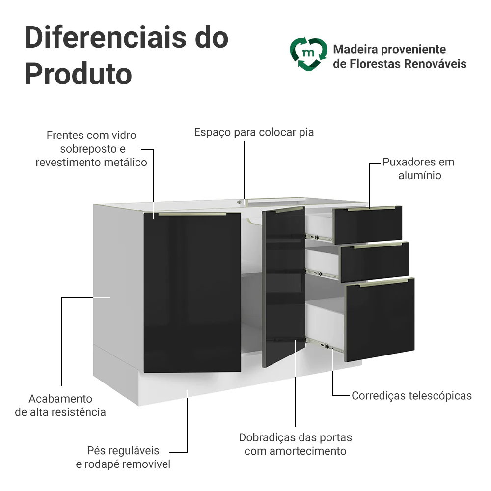 Balcão Gabinete de Pia 120 x 60 cm 2 Portas 3 Gavetas (Sem Tampo) Branco/Preto Lux Madesa - Image 3