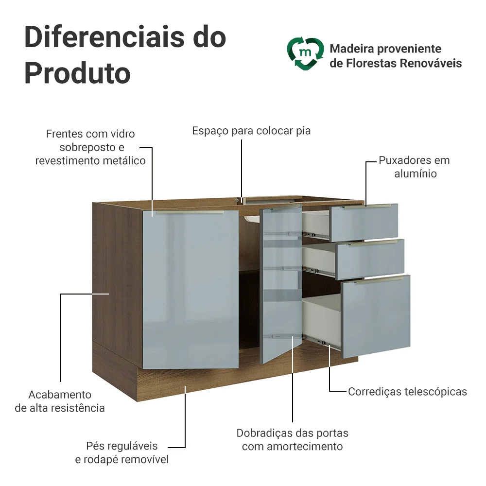 Balcão Gabinete de Pia 120 x 60 cm 2 Portas 3 Gavetas (Sem Tampo) Rustic/Cinza Lux Madesa - Image 3