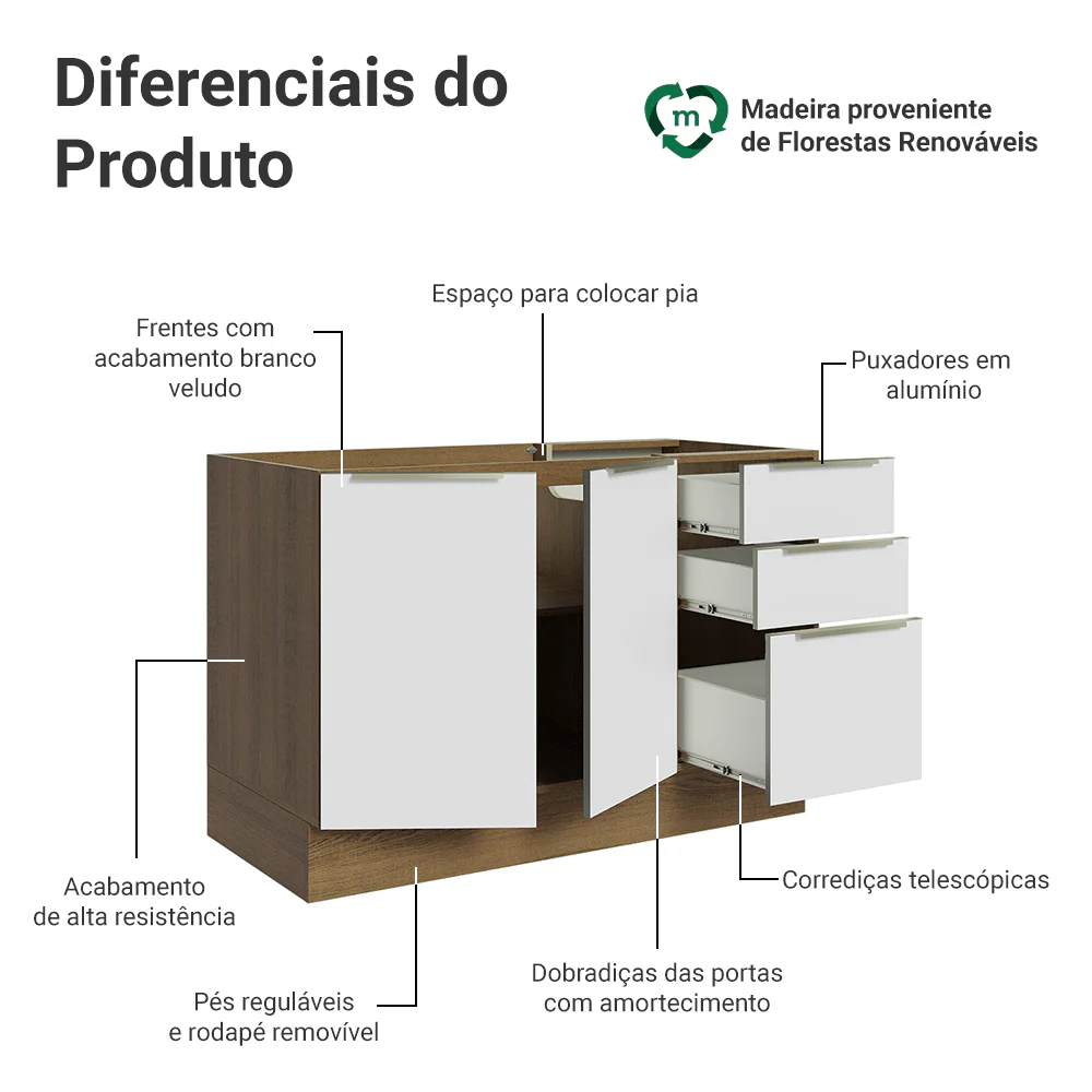 Balcão Gabinete de Pia 120 x 60 cm 2 Portas 3 Gavetas (Sem Tampo) Rustic/Branco Veludo Lux Madesa - Image 3