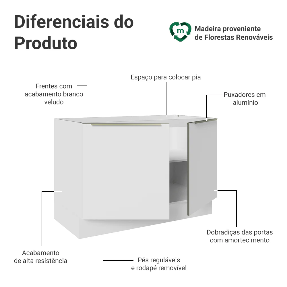Balcão Gabinete de Pia 120 x 60 cm 2 Portas (Sem Tampo) Branco/Branco Veludo Lux Madesa - Image 3